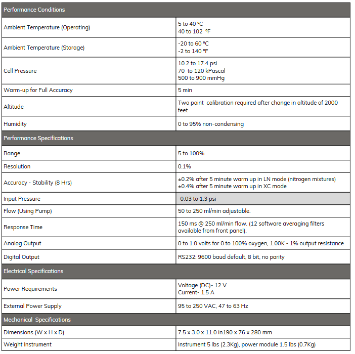 Model O2 Tech Data-1