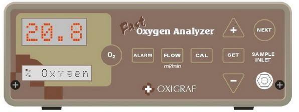 Item # 07-0006 Model O2 <br>Single Channel Tabletop Oxygen Analyzer